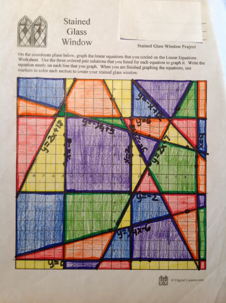 Stained Glass Math Activity | Linear Equations Project