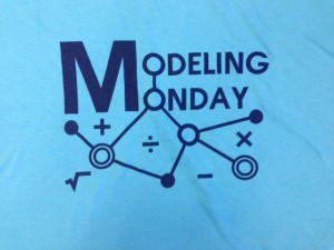 Modeling Monday Math Event